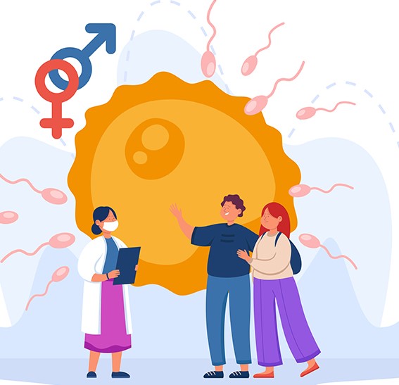 Advanced Fertility Care